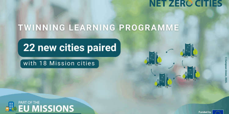 Ο Δήμος Κοζάνης στο Πρόγραμμα Μάθησης Αδελφοποίησης, στο πλαίσιο της αποστολής Κλιματικά Ουδέτερες – Έξυπνες πόλεις