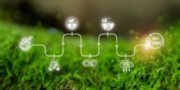 Η ΔΕΠΑ Εμπορίας αλλάζει πίστα