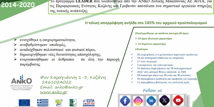Στο 145% η τελική απορρόφηση του Leader που υλοποιήθηκε από την ΑΝΚΟ