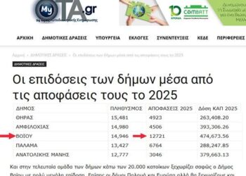 Χρήστος Ζευκλής: Ο Δήμος Βοΐου στους κορυφαίους Δήμους πανελλαδικά