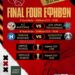 Δήμος Βοΐου: Final Four Εφήβων στο Δ.Α.Κ. Σιάτιστας