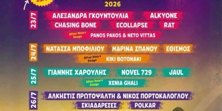Fiesta Voio 2026. Είστε έτοιμοι;