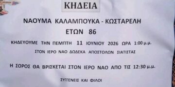 Σιάτιστα: 86χρονη βρέθηκε νεκρή. Ζούσε μόνη της μετά το θάνατο του συζύγου της