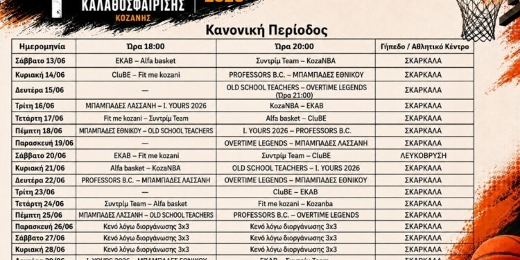 Ξεκινά το Σάββατο 13 Ιουνίου 2026 το 1ο Εργασιακό Πρωτάθλημα Καλαθοσφαίρισης του Δήμου Κοζάνης στο ΔΑΚ