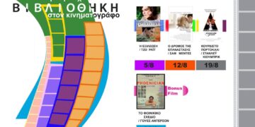 Δήμος Κοζάνης: 44α Λασσάνεια/Τροχιά 26 – Σινεμά στη Βιβλιοθήκη «Η Λογοτεχνία στον Κινηματογράφο»