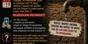 Σύλλογος Ανέργων και Ανάπτυξης Αγίου Δημητρίου Ρυακίου Κοζάνης – Ρίχνει κεραυνούς στη Λάρισα και κόβεται το νερό στον Άγιο Δημήτριο Κοζάνης !!!