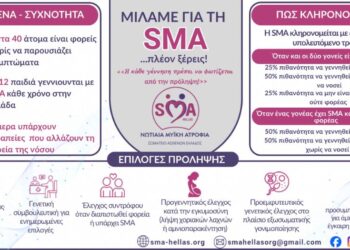 Συμμετοχή του Δήμου Κοζάνης στην Εθνική Εκστρατεία Ενημέρωσης για τη Νωτιαία Μυϊκή Ατροφία (SMA)