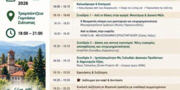 Δήμος Βοΐου: Forest Living Lab – Το δάσος δημιουργεί ευκαιρίες