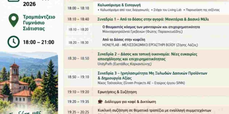Το δάσος γίνεται ευκαιρία: Forest Living Lab στο Δήμο Βοϊου για τα Δασικά προϊόντα και τη νέα επιχειρηματικότητα