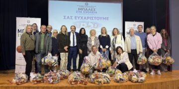 Με επιτυχία ολοκληρώθηκε η δράση «Μπάλες στα Σχολεία», μια πρωτοβουλία της Περιφέρειας Δυτικής Μακεδονίας