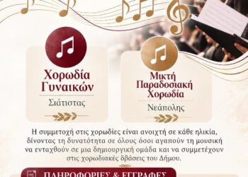 Δήμος Βοΐου: Συνεχίζονται οι εγγραφές στις μουσικές δομές του Δήμου Βοΐου