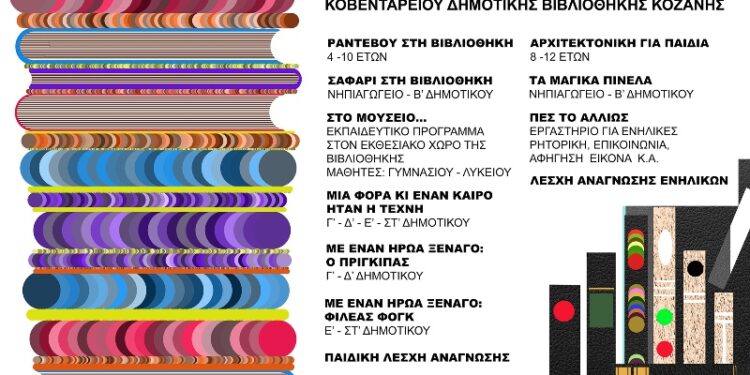 Δήμος Κοζάνης: Πρόγραμμα εκπαιδευτικών δράσεων: Οι 11 δράσεις ΚΔΒΚ / Χειμερινή περίοδος 2026 – 2027