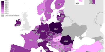 Πόσο πληρώνουν οι Έλληνες για ρεύμα και φυσικό αέριο σε σχέση με τους υπόλοιπους Ευρωπαίους