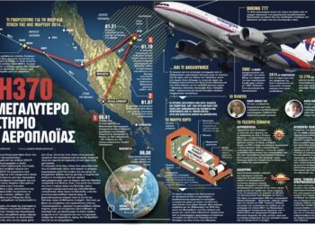 Πτήση MH370: Γιατί κανείς δεν μπορεί να βρει το «καταραμένο» αεροπλάνο